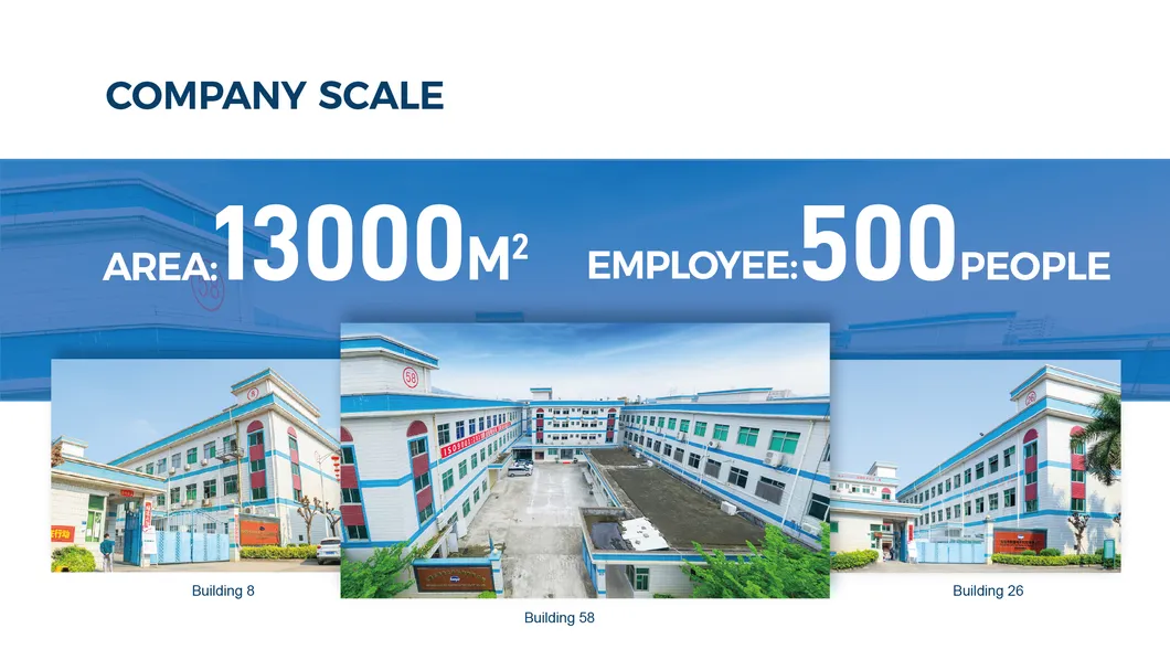 5 Mega CMOS CCTV Camera Module USB2.0