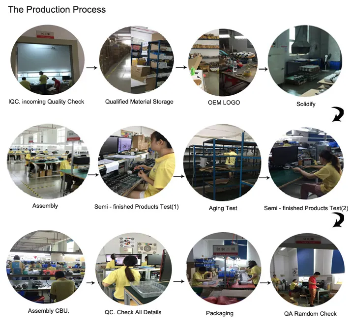 5MP CCTV Security Network IP Dome Camera