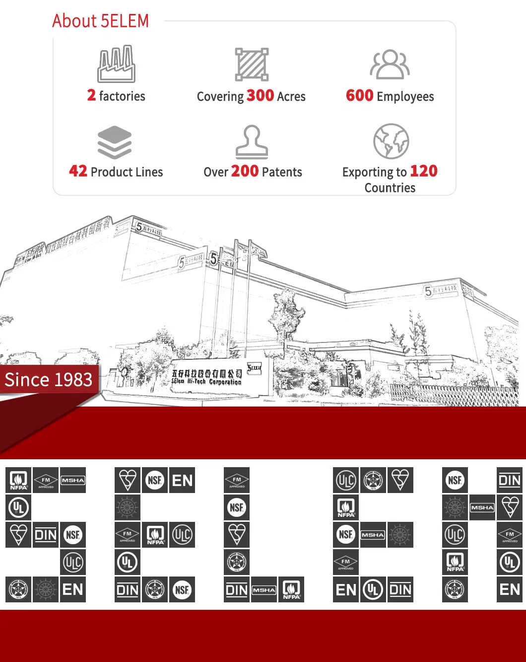 Affordable Lay-Flat Hose with UL/FM Certification