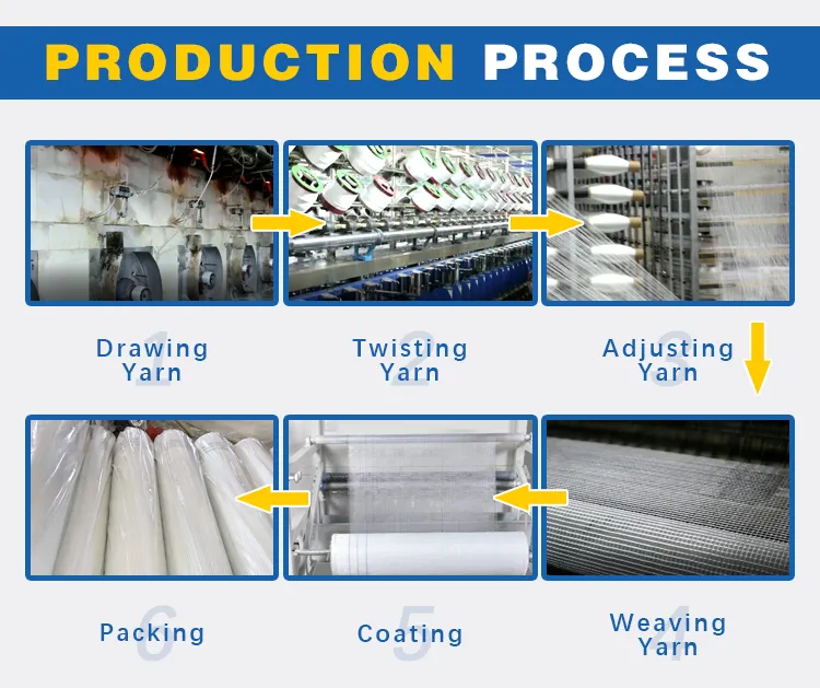 Alkali Resistance and Acid Resistance High Modulus and Light Weight Fiberglass Mesh