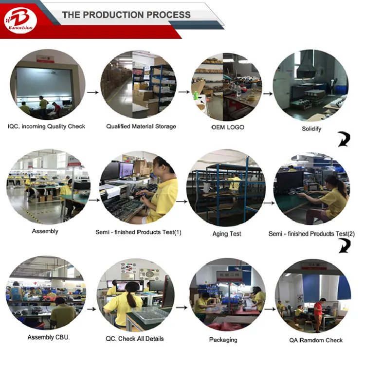 Banovision Security CCTV 2MP 4 in 1 (CVI/TVI/AHD/CVBS) Waterproof Surveillance Video Camera From CCTV Camera Supplier