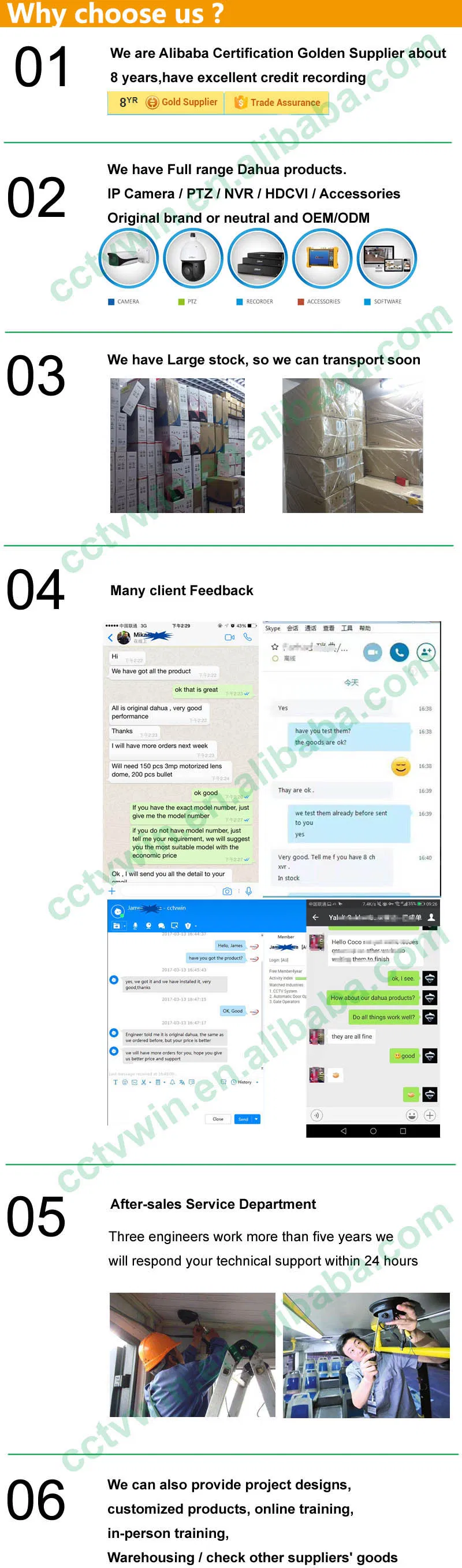 Built-in Mic 30m IR 2MP Cvi Tvi Ahd CVBS 4 in 1 Analog Camera Dahua Hac-Hdw1200tlmq-a