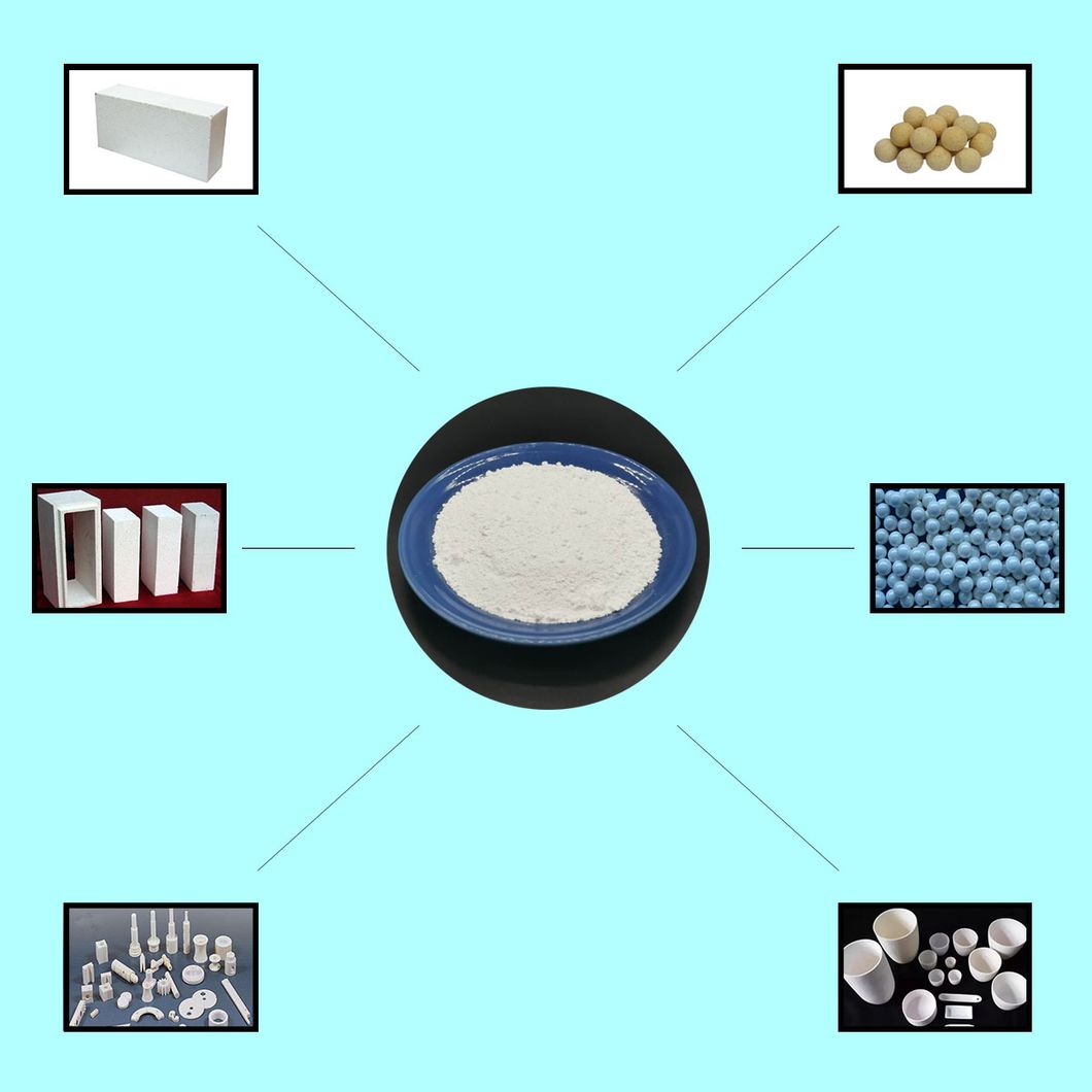 Calcined Alumina CAS No. 1344-28-1 for Castable