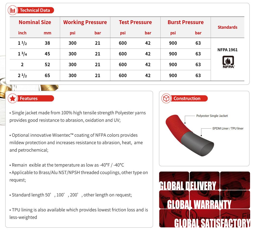 Canvas Hose 1-3/4" EPDM/TPU Hose with Nfpa 1961 Standard