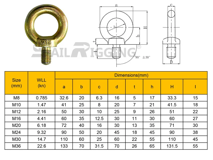 Carbon Steel Galvanized JIS 1168 Lifting Eye Screw