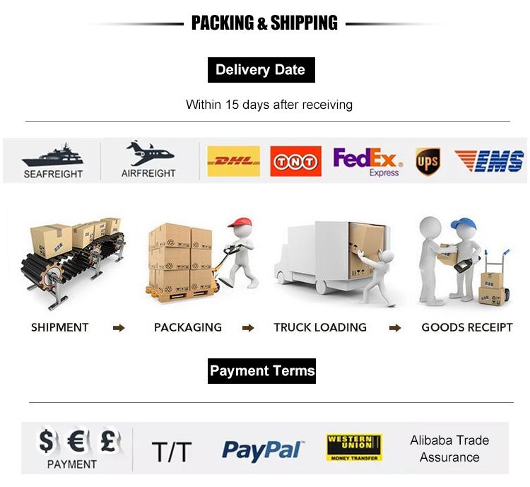 CATV Splitter 2 Way CATV Tap (5-1000MHz)