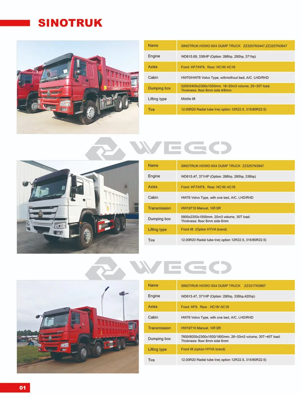 China 8X4 Tipper/Dump Truck Camion Volquete 30cubic
