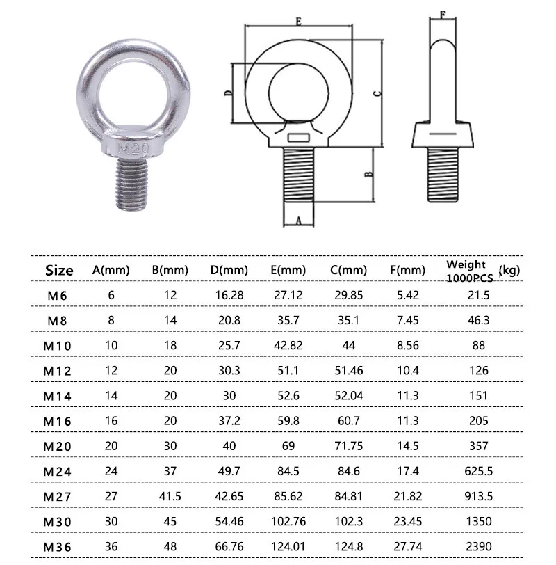 China Manufacturer High Quality JIS B 1168 Drop Forged Lifting Eye Bolt