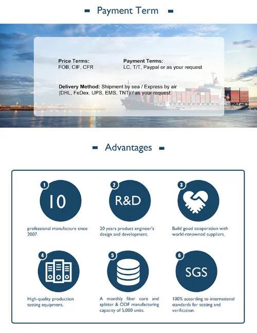 Coaxial Cable Stripper with Two Blades Model