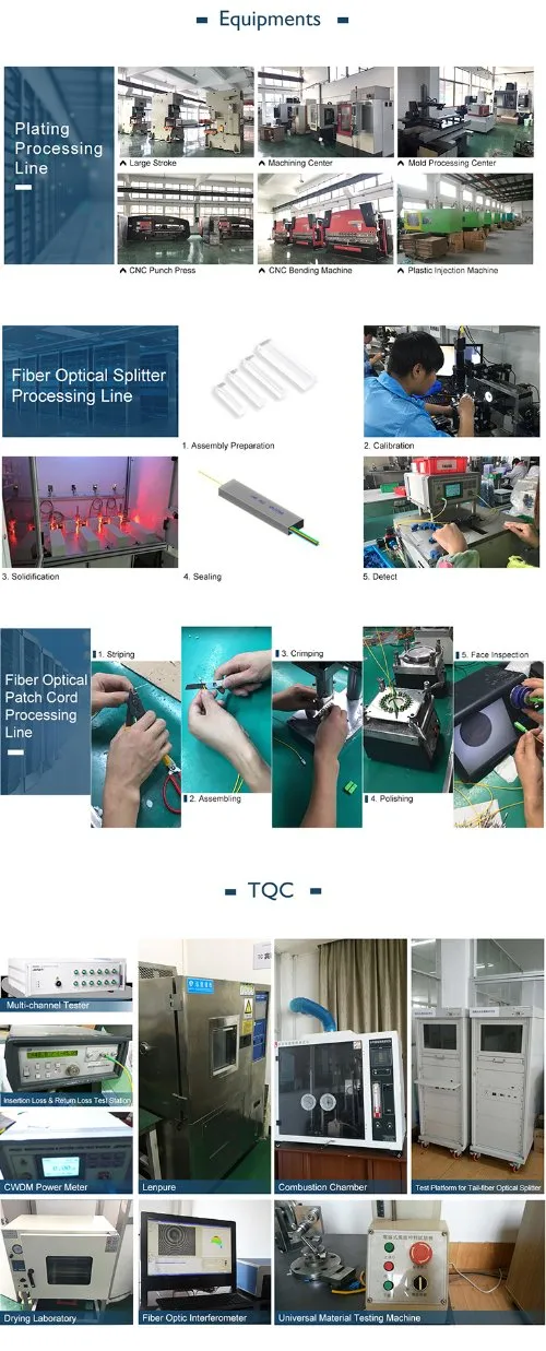 Coaxial Cable Stripper with Two Blades Model
