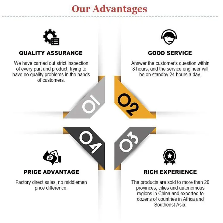 Copper Sheet Copper Sheet Custom-Made Copper Sheet 5mm Thickness Plate