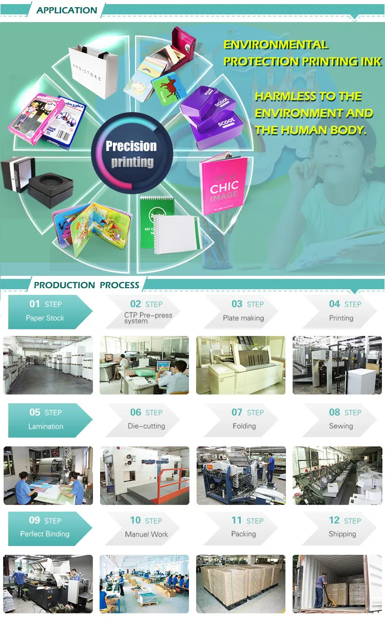 Custom A2 A3 A4 A5 Commercial Poster / Leaflet / Flyer