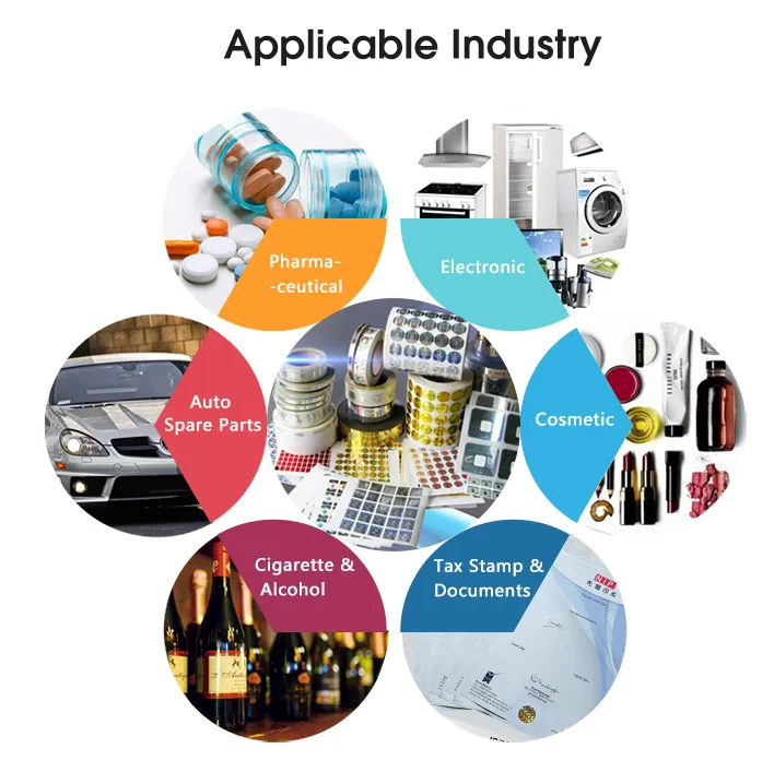 Custom A2 A3 A4 A5 Commercial Poster / Leaflet / Flyer