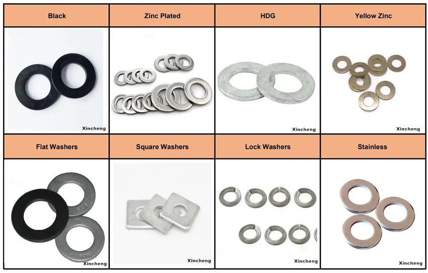 DIN975/976 High Strength Threaded Rod 8.8/10.9