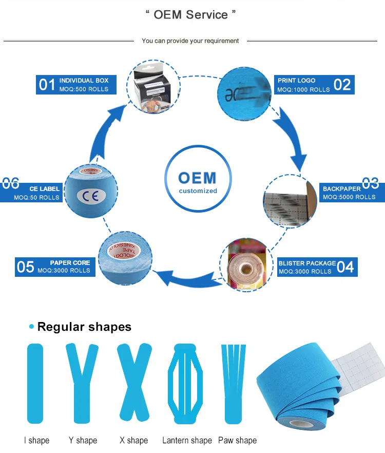 Discount Waterproof Physio Therapy Recovery Elastic Cotton 5cm X 5m Muscle Athletic Support Precut Kinesiology Sports Tape for Pain Relief