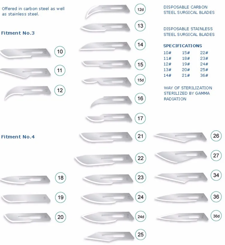 Disposable Medical Surgical Stainless Steel Scalpel Blade Disposable Scalpels