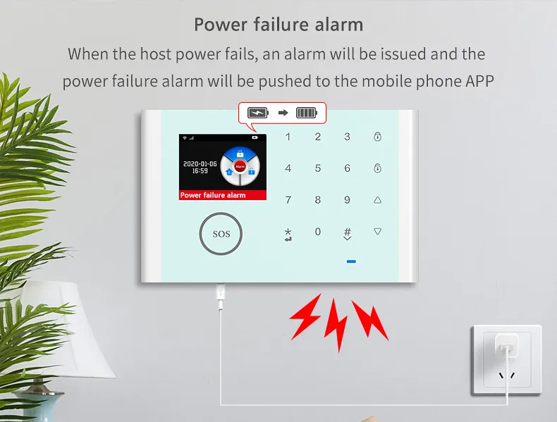 DIY Home Security System Kit with WiFi Alarm Dialer