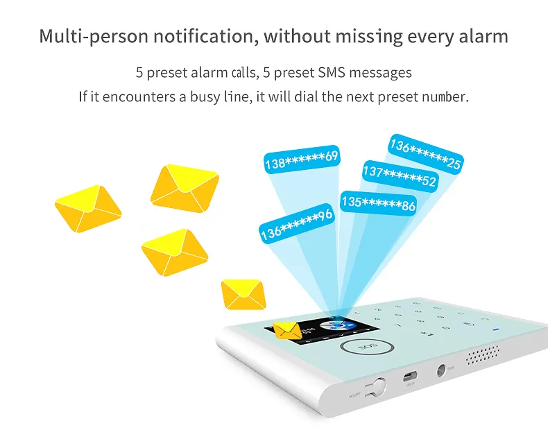 DIY Home Security System Kit with WiFi Alarm Dialer