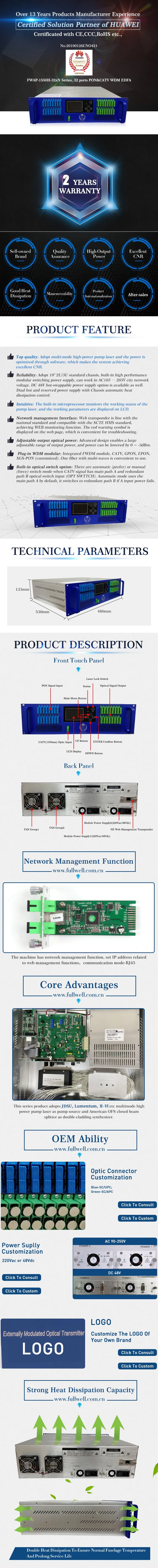 Dual Power Suplly for 32 Port Wdm EDFA with Pon