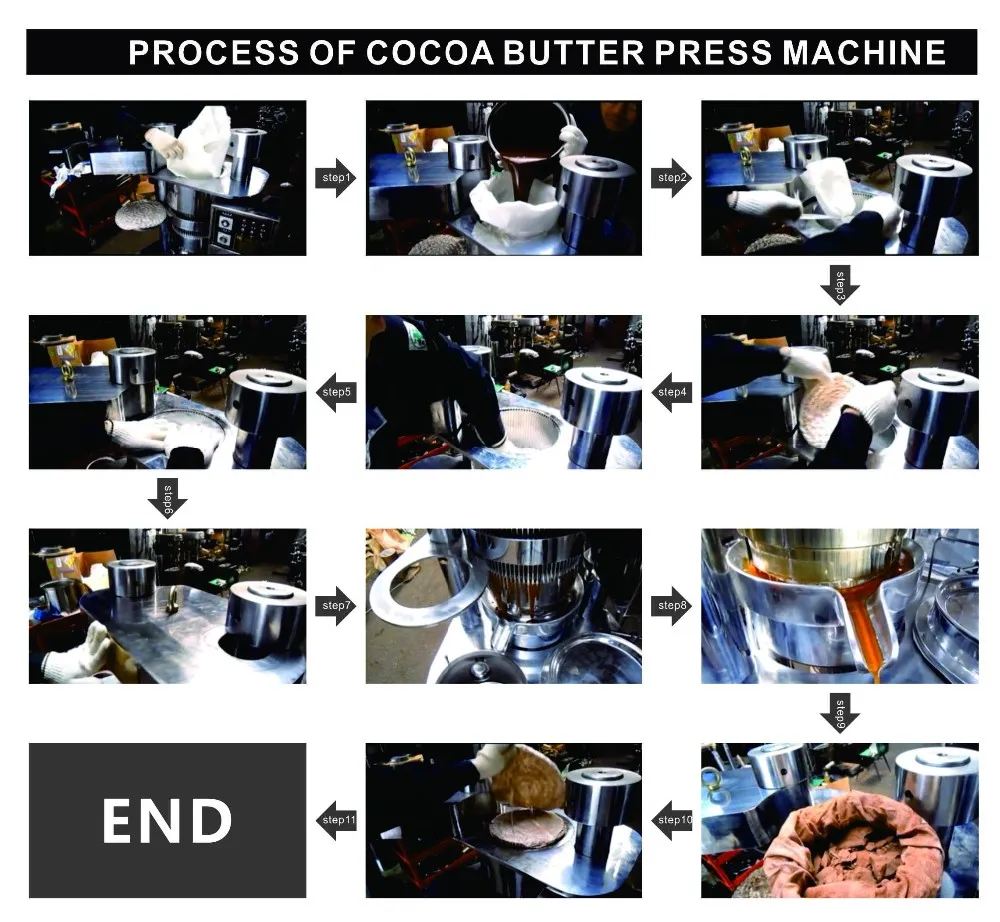 Energy-Saving Home Walnut Cacao Oil Mill Hydraulic Cocoa Sesame Oil Press Machine for Sale