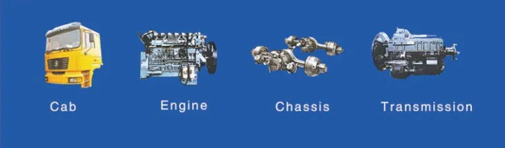 F96035-41 Fast Gearbox Shift Rocker Arm for Shacman, Sinotruck HOWO, FAW