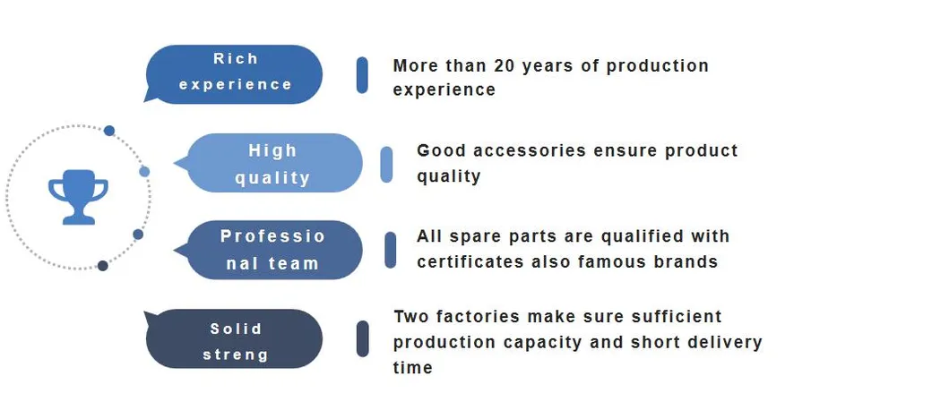 Factory Direct Heavy Duty 2/3axle Gooseneck Skeleton Semi Trailer Container Trucks