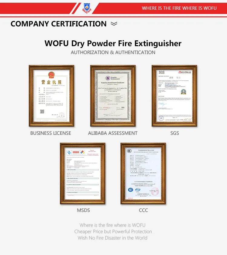 Fire Fighting Escape Used Fire Blanket