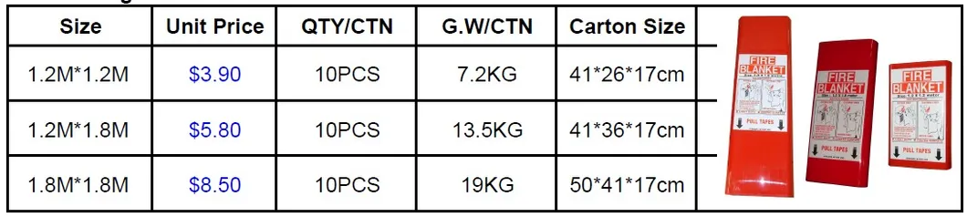 Fire Fighting Escape Used Fire Blanket