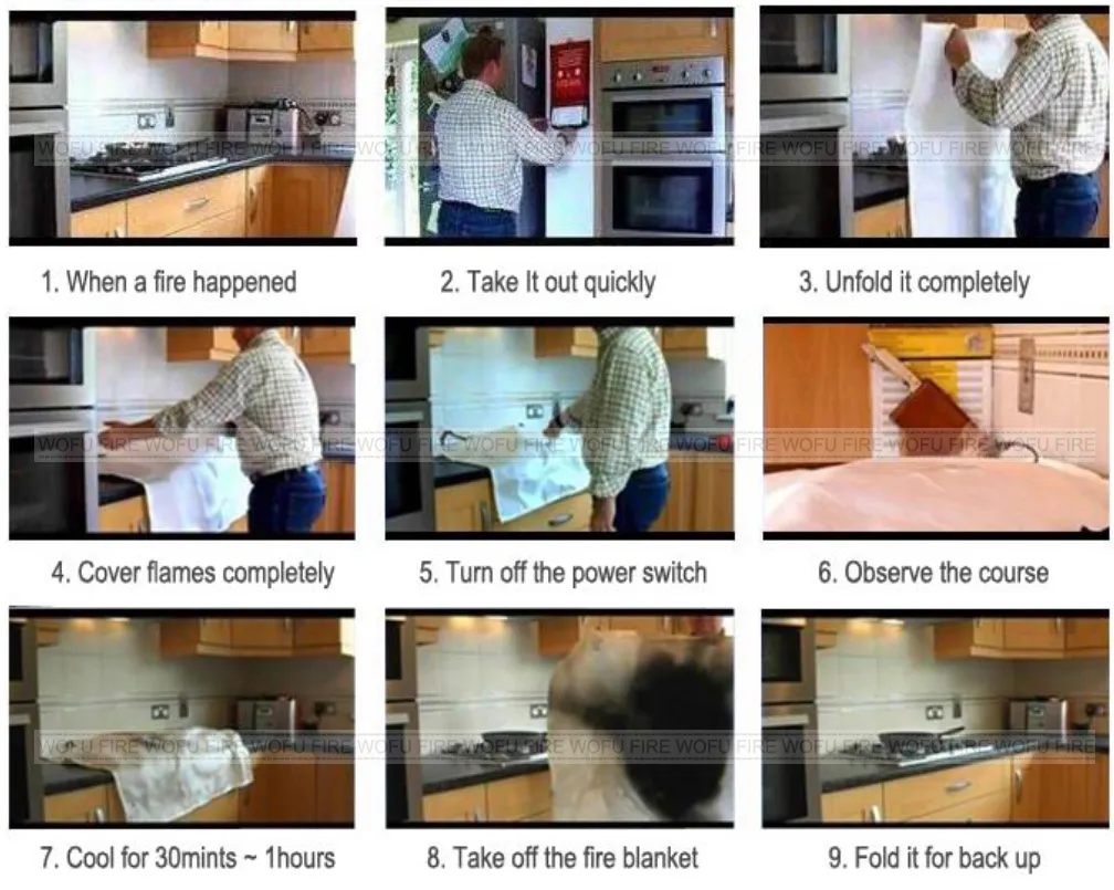 Fire Fighting Escape Used Fire Blanket