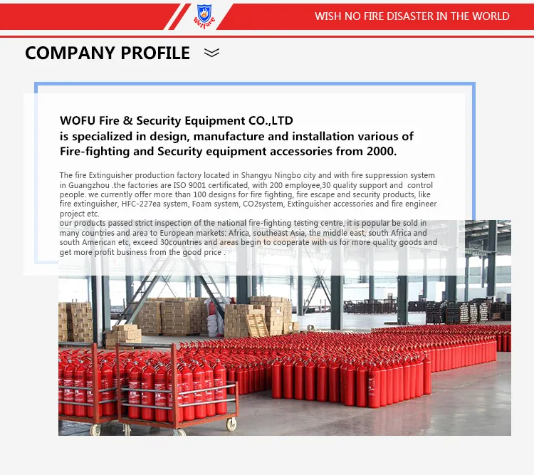 Fire Fighting Escape Used Fire Blanket