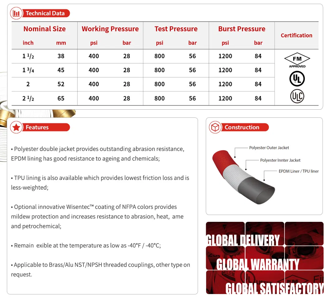FM/UL/Ulc Certificate Fire Hose 2-1/2" with EPDM/TPU Liner