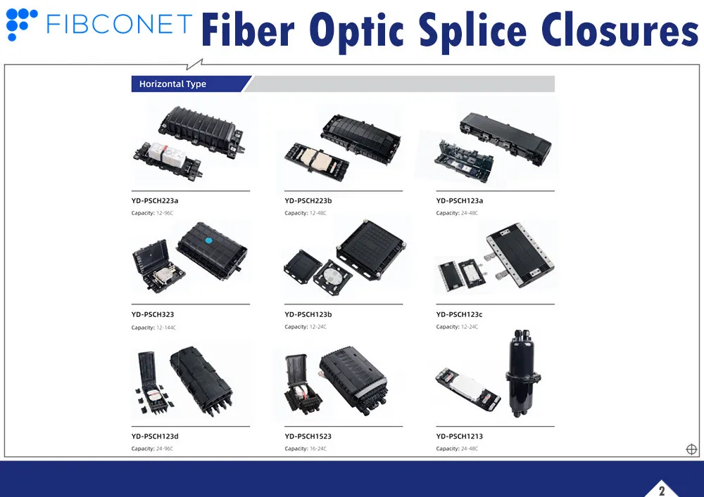 FTTH 1 Inlet 4 Outlet 96 Core Vertical Dome Type Fiber Optic Splice Closure