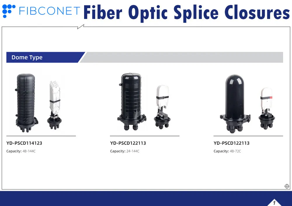 FTTH 1 Inlet 4 Outlet 96 Core Vertical Dome Type Fiber Optic Splice Closure
