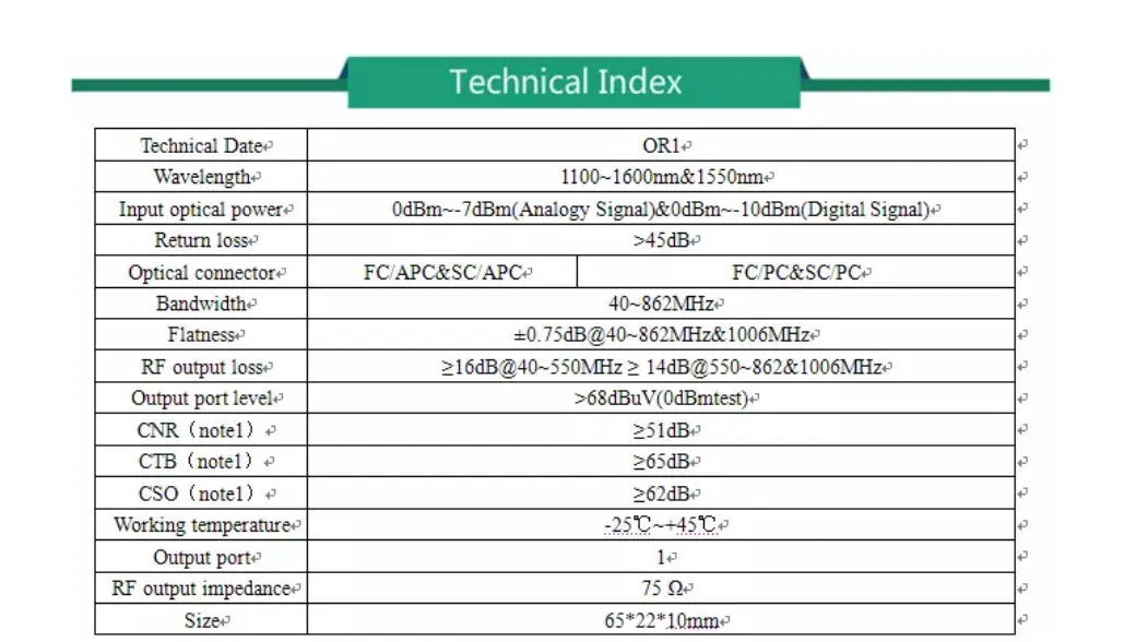 FTTH Node CATV Passive Optical Receiver Mini Bode with Filtering