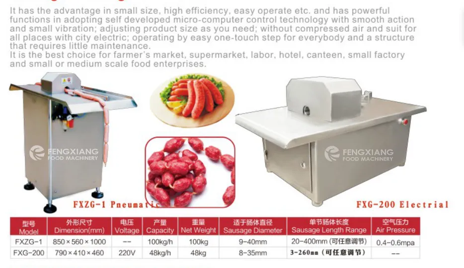 Full Automatic Beef Sauage Tying Blinding Machine