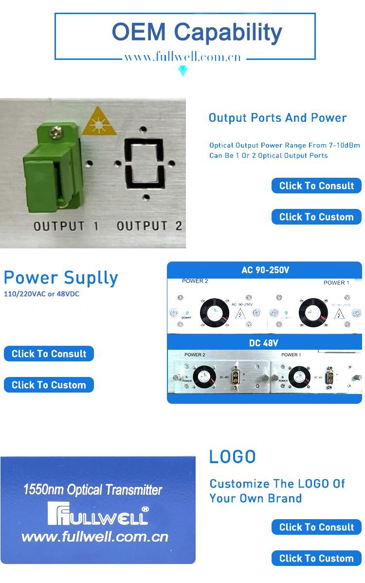 Fullwell 1550 CATV Optical Transmitter with Internal Modulation for 25km