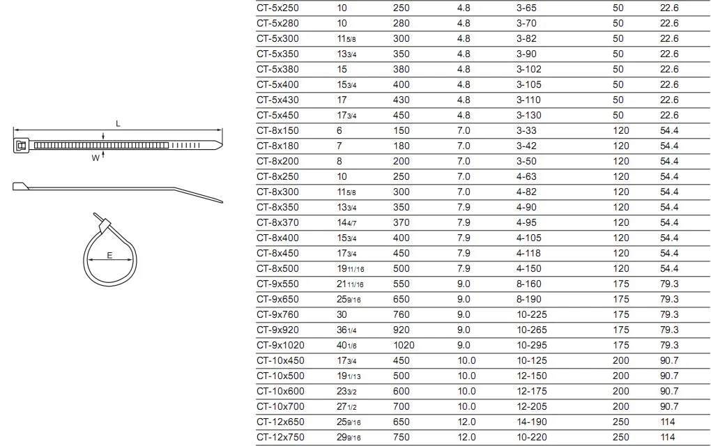 Good Quality Nylon Releasable Cable Tie with UL Certificate