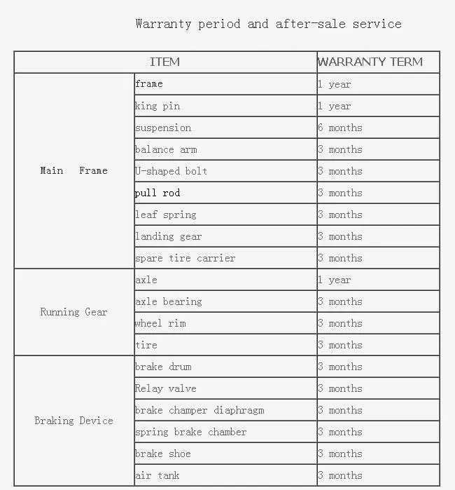 Heavy Duty 3 Axle 40FT Semi-Trailer/Semitrailer/Semi Trailer with Container Lock