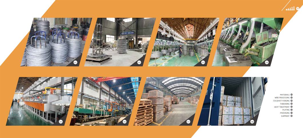 Hex Bolt/ Hex Cap Screw/ Heavy Hex Bolt/ Flange Bolt/Flange Screw/ Carriage Bolt/ Stud Bolt/ Guardrail Bolt/ Track Bolt DIN/ISO/ASME/ASTM