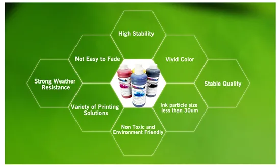 High Density Fluency Textile Printing Dtf White Water Based Ink Dtf Pigment Ink