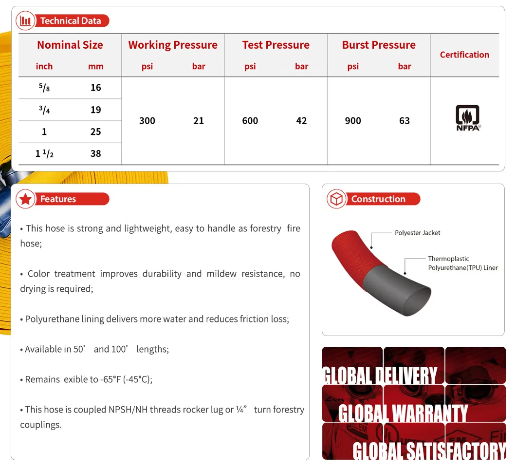 High Pressure Eco-Friendly Forestry Fire Hose/Exceeds Ulc-S518.1-11