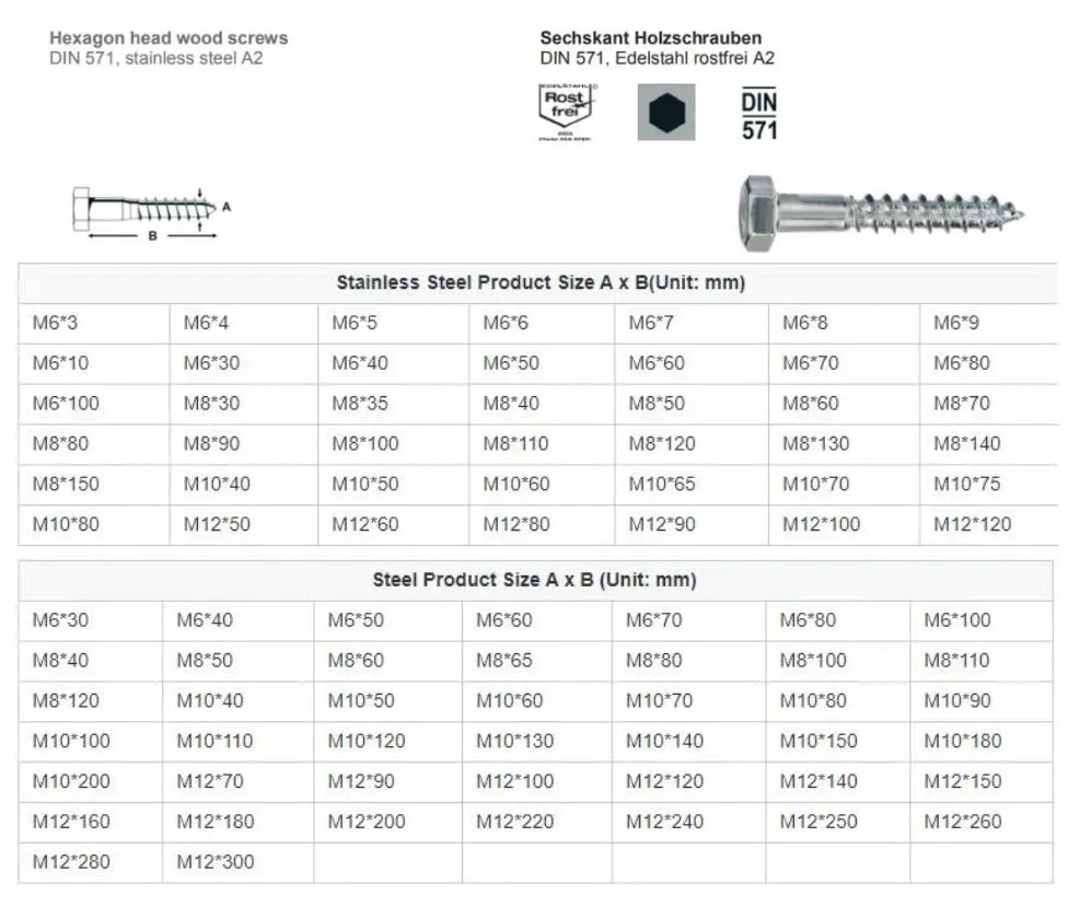 High Quality Galvanized Hexagon Head Wood Screws DIN571 Hexagon Head Tapping Screws