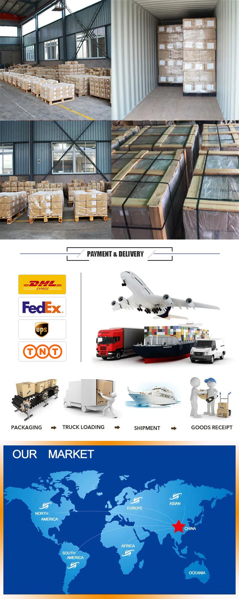 High Quality Galvanized Hexagon Head Wood Screws DIN571 Hexagon Head Tapping Screws