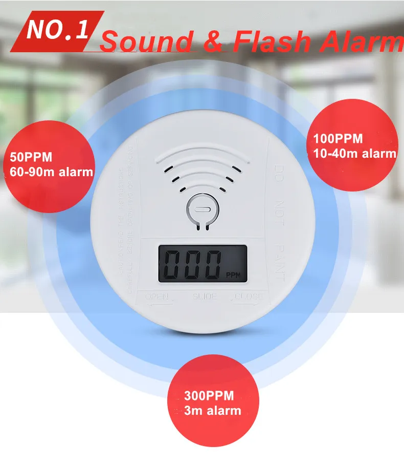 Home Security Independant Mini Carbon Monoxide Poisoning Detector