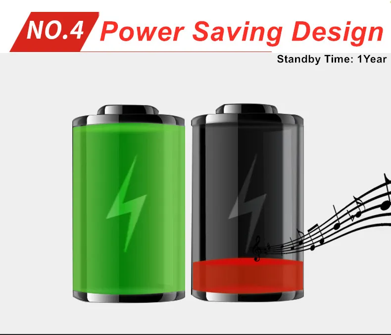 Home Security Independant Mini Carbon Monoxide Poisoning Detector