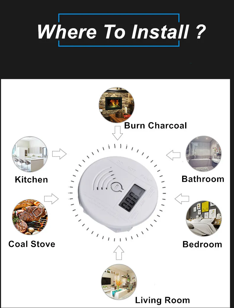 Home Security Independant Mini Carbon Monoxide Poisoning Detector