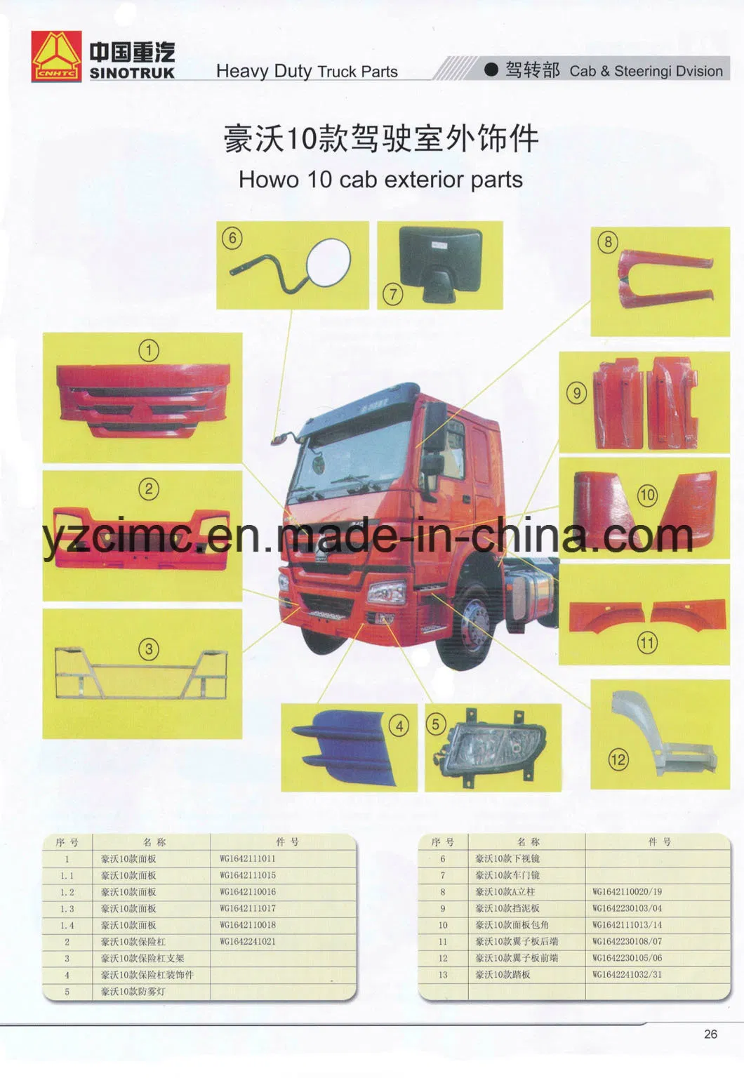 HOWO Cab/Cabin Assembly