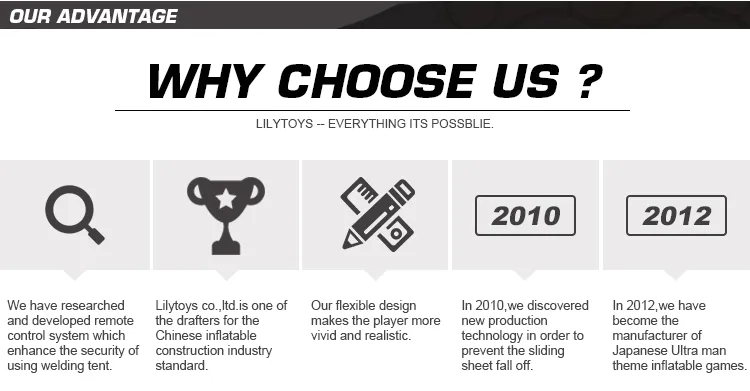 Inflatable Bouncer Cartoon Theme for Kid