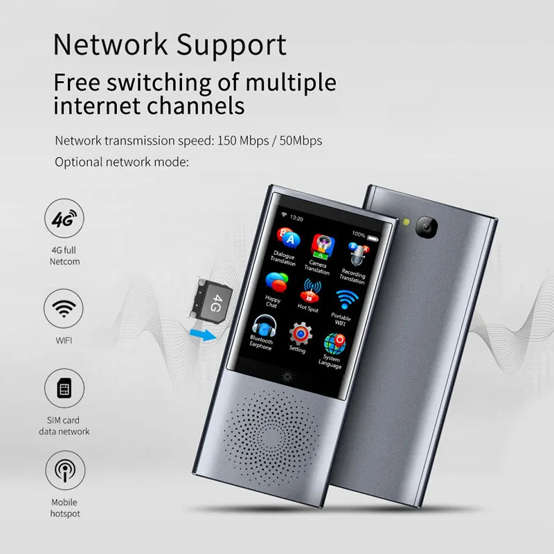 Instant Offline Language Translator Device Two-Way Translator 75 Languages Translation Photo Translation 4G WiFi Hotspot Connection Networks