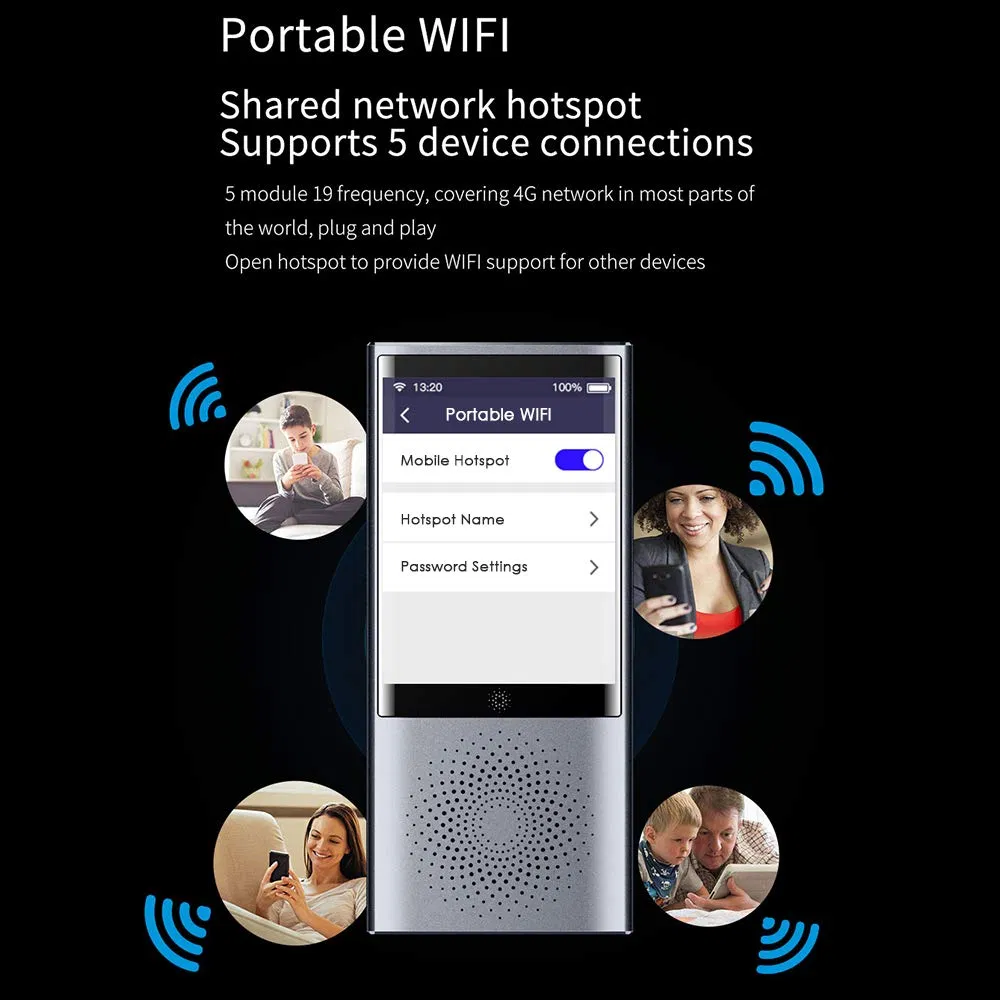 Instant Offline Language Translator Device Two-Way Translator 75 Languages Translation Photo Translation 4G WiFi Hotspot Connection Networks